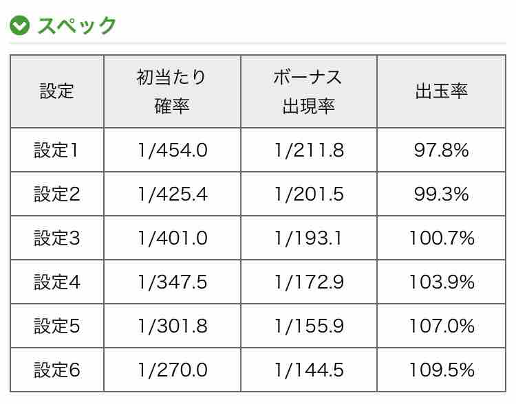 19年02月 スタポケチャンネル 19年02月 スタポケチャンネル