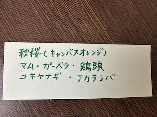 ネーム縮小