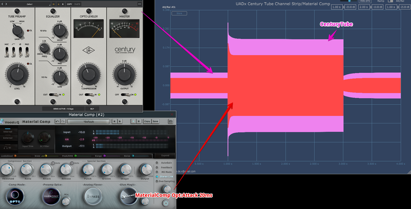 CenturyTubeChannel_コンプON_比較