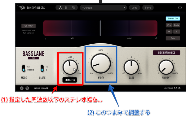 basslane_操作