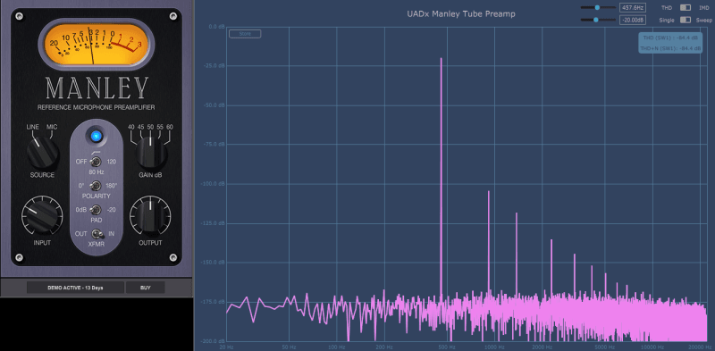 Manley_PreAmp_ひずみ特性_ノイズ