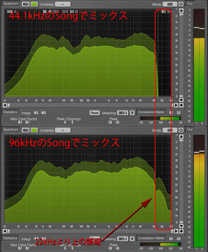 44_96_アナライザ