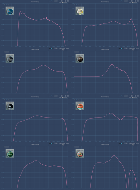 MaterialComp_AnalogFlavor_周波数特性