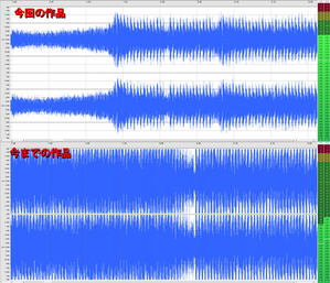音圧戦争からの脱却