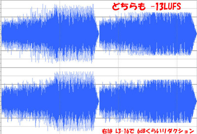 Loudness_13