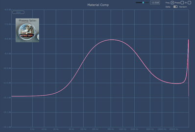 MaterialComp_Preamp_周波数特性