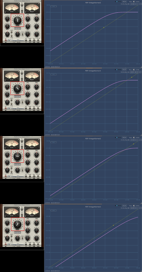 VM2_GainDown