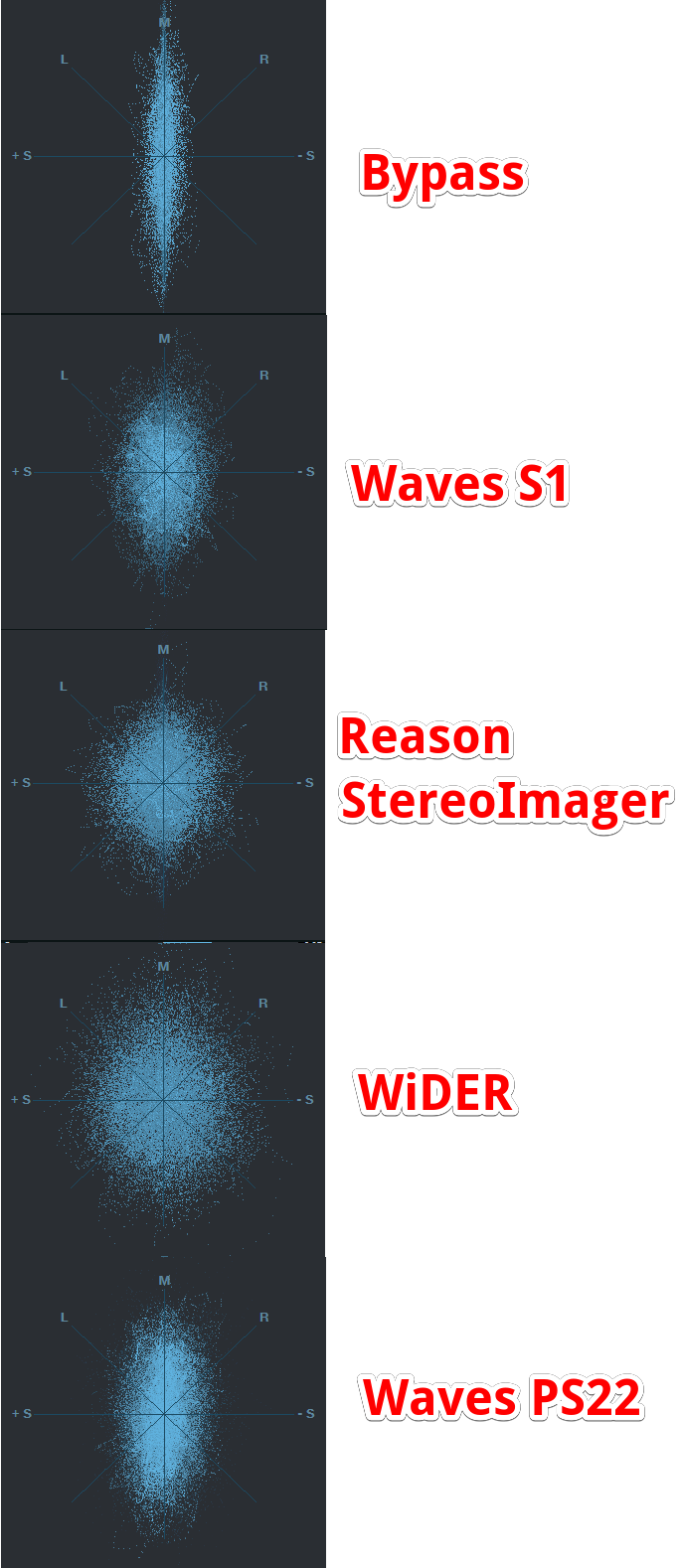 StereoImagerTest位相メーター