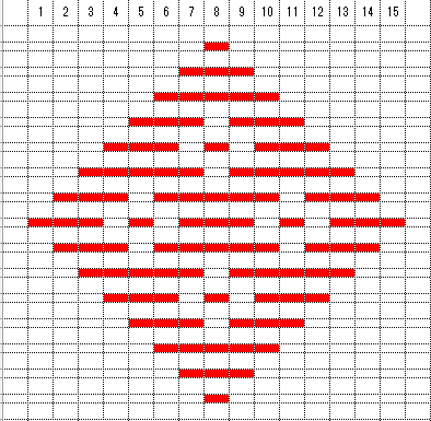 こぎん刺し もどこ Excelで図案 15目 花っこ 多趣味多仕事人
