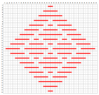 こぎん刺し Excelで図案 四つ豆っこ 多趣味多仕事人 こぎん刺し Excelで図案 四つ豆っこ 多趣味多仕事人