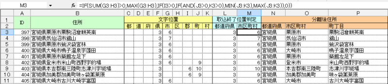 エクセル 住所を分割 都道府県と市町村に分ける方法とは ガラクタブログ