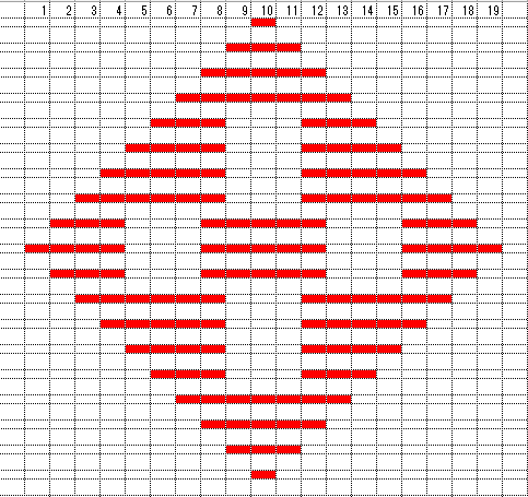 こぎん刺し もどこ Excelで図案 19目 うろこ 多趣味多仕事人 こぎん刺し もどこ Excelで図案 19目 うろこ 多趣味多仕事人