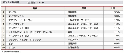 nissei-sensinkoku-zyoui10