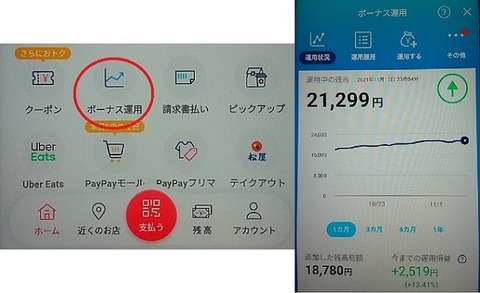 グラフィックス1