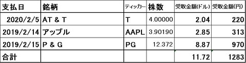 201902haitou