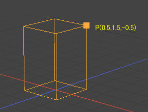 fig2