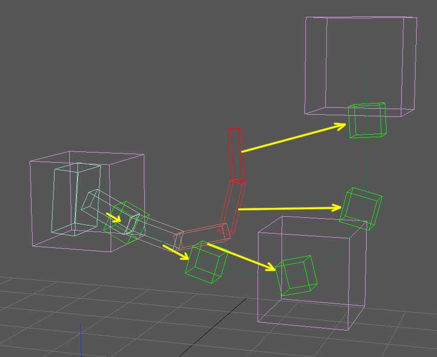 伸縮付きｓｐｌｉｎｅ ｉｋ ソルバ 3ds Max 09 Zで行こう