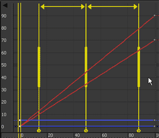 ２０１３の新機能を探る その２ 3dsmax 13 Zで行こう