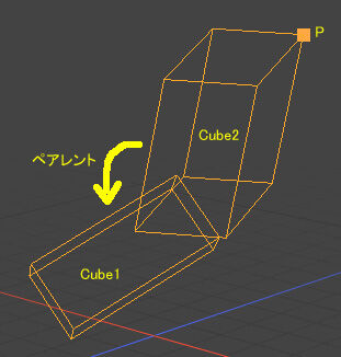 fig1