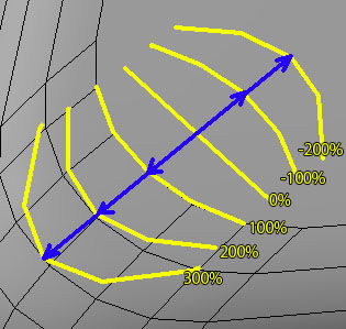 fig 8