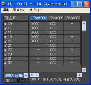 スキンモディファイヤについて調べて見た その５ 3dsmax 2012 Sp2 Zで行こう