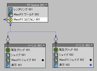 ２０１３の新機能を探る その９８ 3dsmax 2013 Pu6 Zで行こう