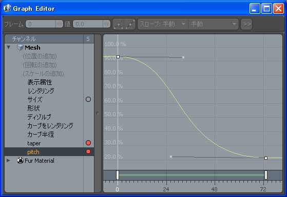 毛の編み込みについて考えてみた その6 Modo 401 Sp2 Zで行こう 毛の編み込みについて考えてみた その6 Modo 401 Sp2 Zで行こう