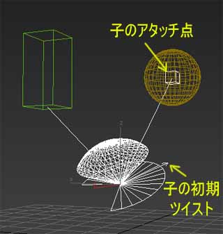 ２０１３の新機能を探る その４５ 3dsmax 2013 Sp2 Zで行こう