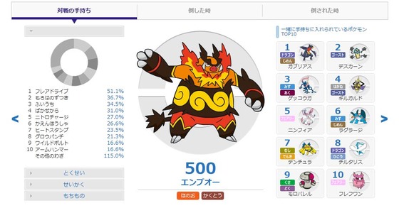 ポケットモンスター オメガルビー アルファサファイア ポケモンoras プレイ日記11 バトル オブ ホウエン受付開始 たけ坊日記 Fgoやってます ポケットモンスター オメガルビー アルファサファイア ポケモンoras プレイ日記11 バトル オブ ホウエン受付開始 たけ坊日記 Fgoやってます