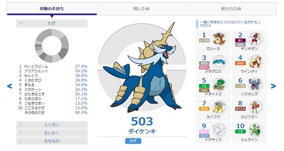 ポケットモンスター オメガルビー アルファサファイア ポケモンoras プレイ日記11 バトル オブ ホウエン受付開始 たけ坊日記 Fgoやってます ポケットモンスター オメガルビー アルファサファイア ポケモンoras プレイ日記11 バトル オブ ホウエン受付開始 たけ坊日記 Fgoやってます