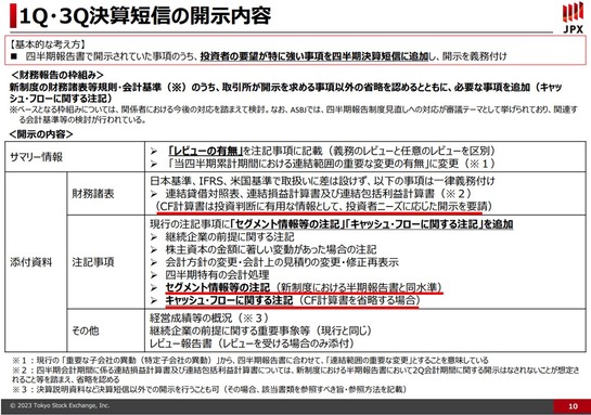 商法決算・処理と開示 主要企業の計算書類等の総合分析と事例 ’８９年版/中央経済社/武田隆二（単行本） 商法決算・処理と開示 主要企業の計算書類等の総合分析と事例 '