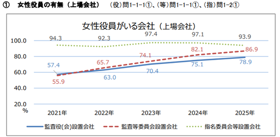 ���������̵ͭ