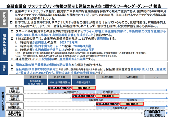 ¥µ¥¹¥Æ¥Ê³«¼¨ÊݾÚ