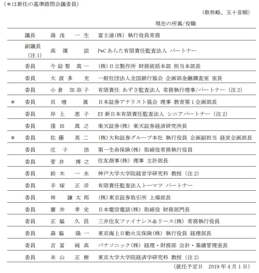 金融委員会