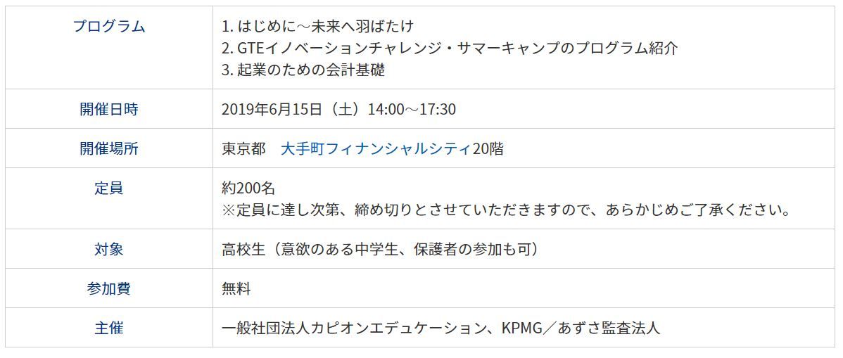 Kpmg あずさ監査法人 高校生向け次世代リーダー育成のワークショップを開催 ｃｆｏのための最新情報