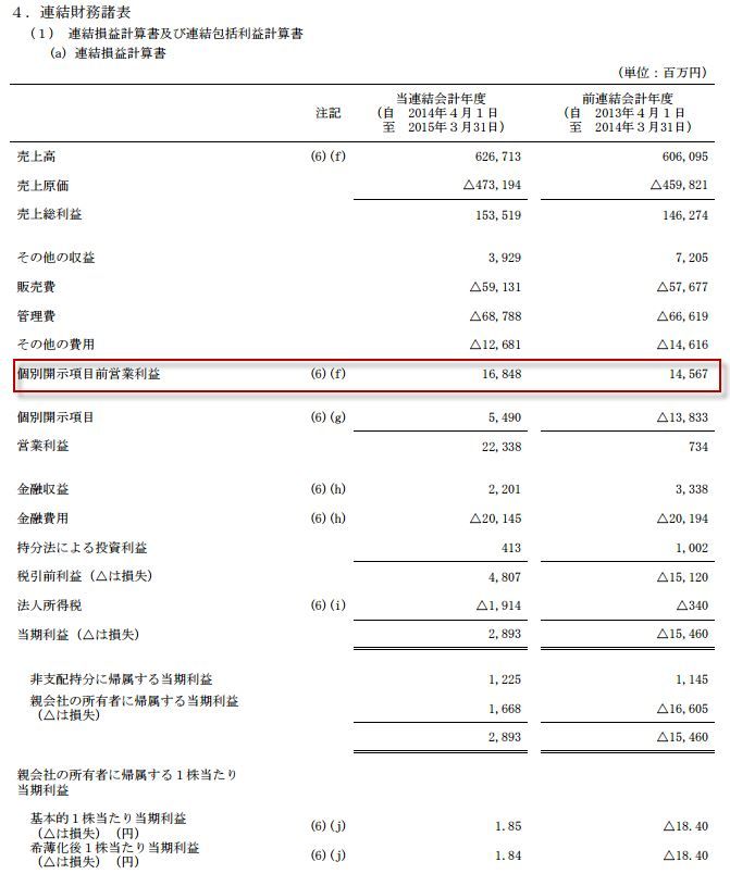 企業会計―利益の測定と開示（送料込） 企業会計―利益の測定と開示（送料込） 企業会計 利益の測定と