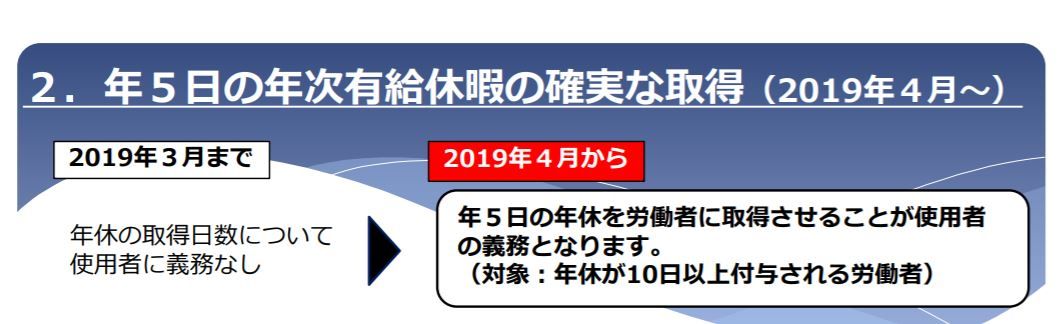 厚生労働省 パンフレット 年5日の年次有給休暇の確実な取得 わかりやすい解説 を公表 cfoのための最新情報