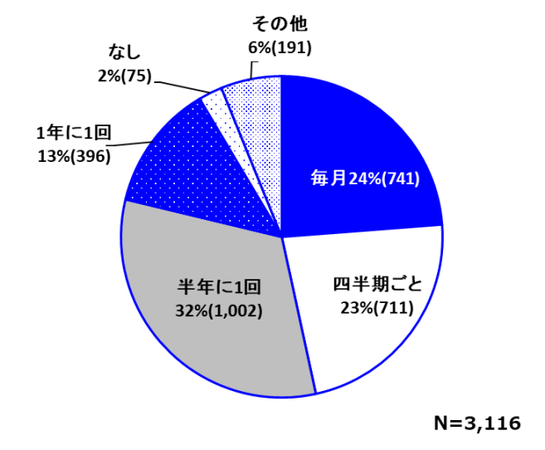 �ƺ���_��ɽ������Ȥβ��