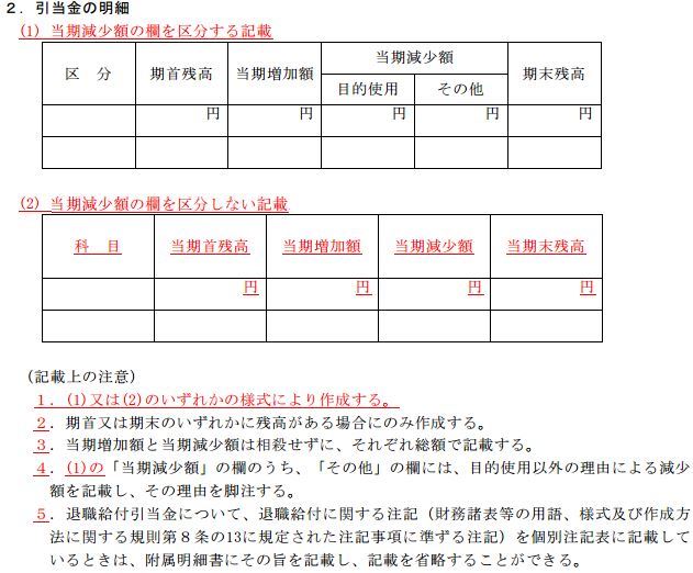 JICPA 「計算書類に係る附属明細書のひな型」の改正を公表