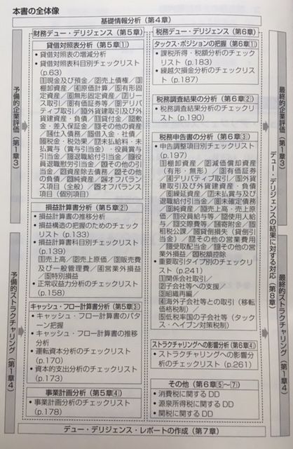 これは使える！】 佐和周著 『M&Aにおける 財務・税務デュー