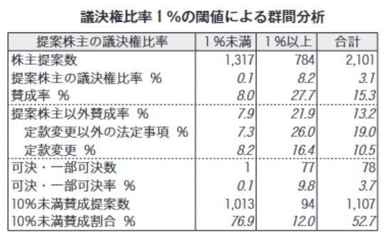 ������Ƹ�