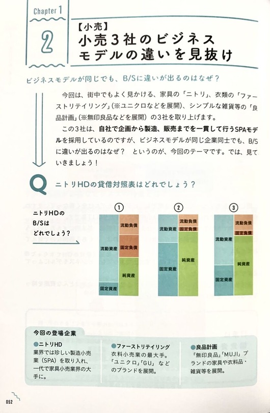 人気色 世界一楽しい決算書の読み方 会計クイズを解くだけで財務３表が