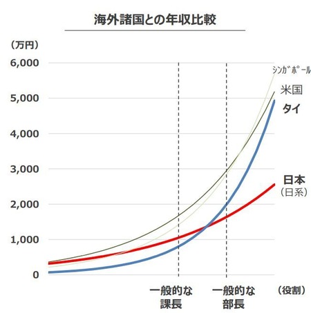 ������ǯ��