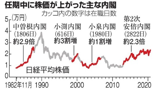 ���٥Υߥ���