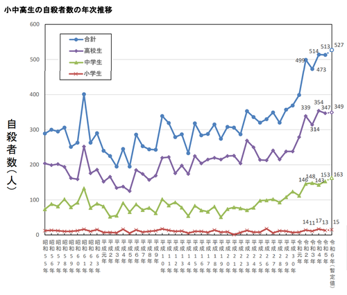 ��������μ����Կ�