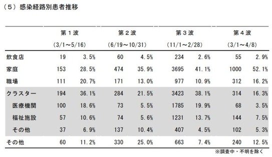 ʼ�˸�_�����ʥ����륹_������ϩ