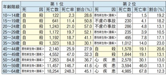 �����󥭥󥰣�