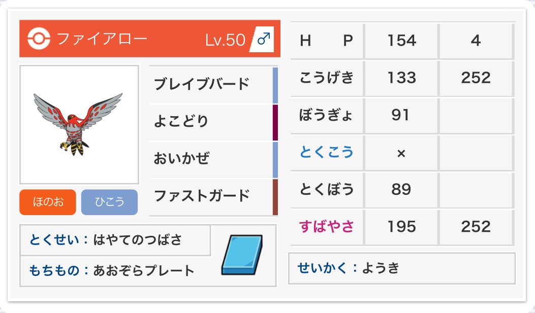 Gsトリプル ドレディア入りグラゼルネ トリプル紅白戦使用構築 その竹垣にタケ立てかけたかっただけだ