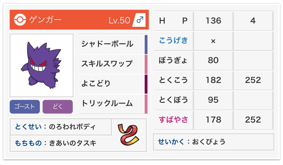 Gsトリプル ドレディア入りグラゼルネ トリプル紅白戦使用構築 その竹垣にタケ立てかけたかっただけだ
