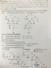 大学生１日